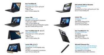 微軟推出教育筆記本電腦與Surface觸控筆，正面迎戰(zhàn)谷歌Chromebook